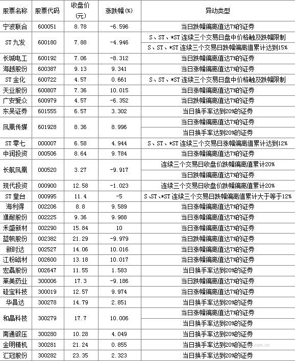 圖片點擊可在新窗口打開查看