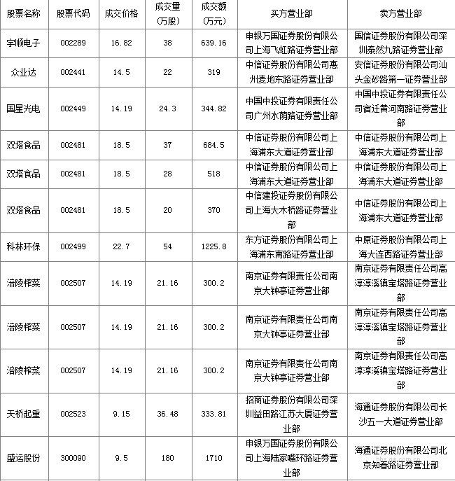 按此在新窗口瀏覽圖片