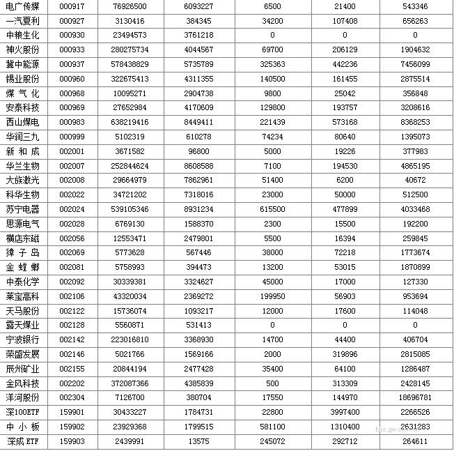 圖片點擊可在新窗口打開查看