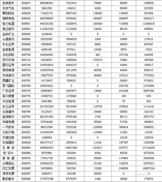 圖片點擊可在新窗口打開查看