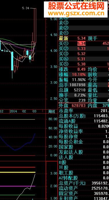 飛狐橫掃之星源碼副圖