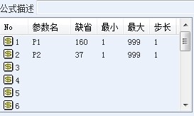 大智慧自己長用的波浪指標(biāo)公式圖