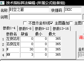 時空之窗指標公式