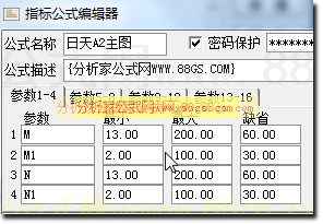 日天A2主圖指標(biāo)公式源碼