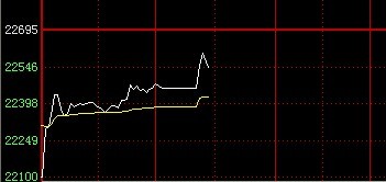 圖片點擊可在新窗口打開查看