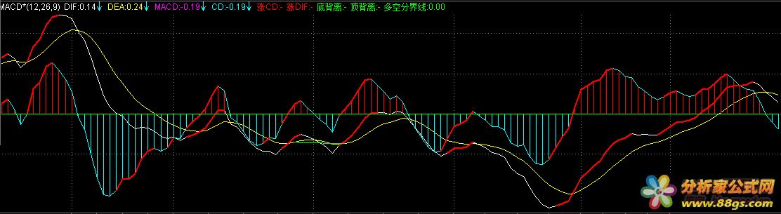 圖片點(diǎn)擊可在新窗口打開(kāi)查看