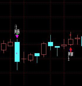 圖片點擊可在新窗口打開查看