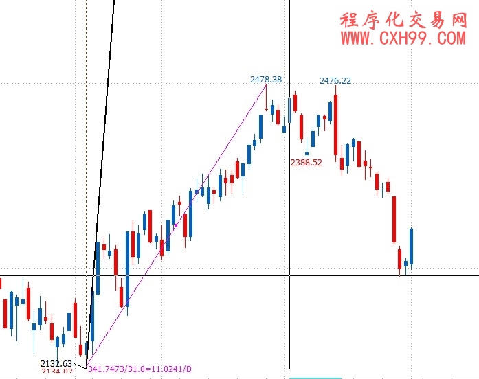 圖片點(diǎn)擊可在新窗口打開查看