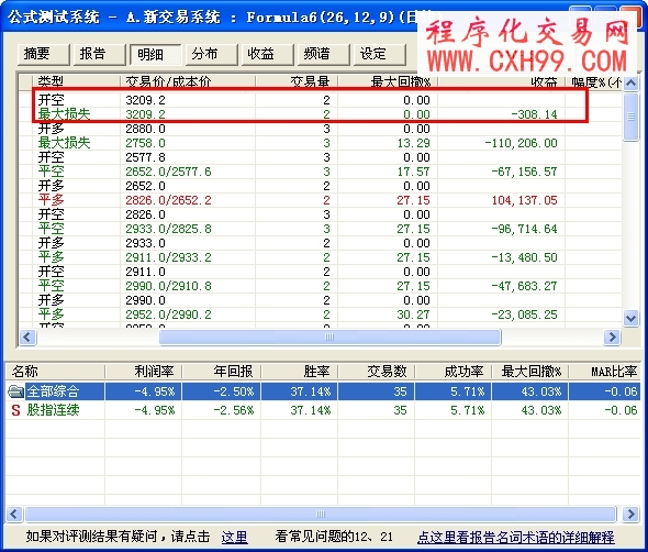 圖片點擊可在新窗口打開查看