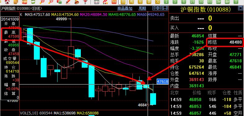 滬銅指數2.jpg