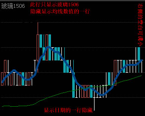 超簡(jiǎn)潔的K線窗口.jpg